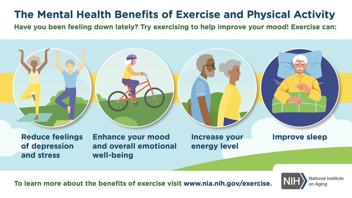 DYK? Research shows the benefits of #exercise and #physical #activity go beyond just physical well-being. Learn more. Visit: nia.nih.gov/exercise #NIAHealth @NIHAging