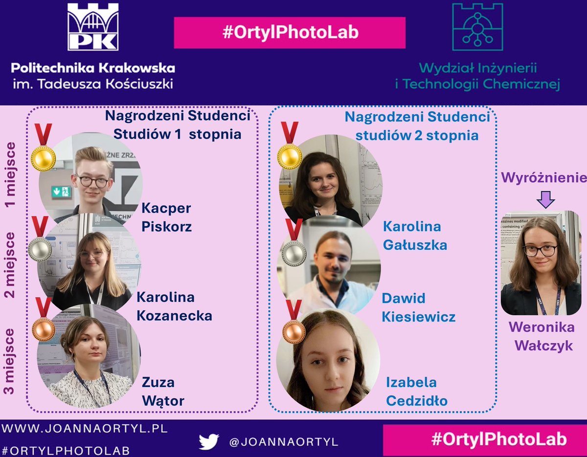 Emotions after yesterday's Scientific Circle meeting have not yet subsided
I am pleased to announce that our Scientific Circle members #OrtylPhotoLab have received awards for scientific presentations Congratulations and best wishes for furtherSuccess
@NCN_PL @NCBR_pl @FNP_org_pl
