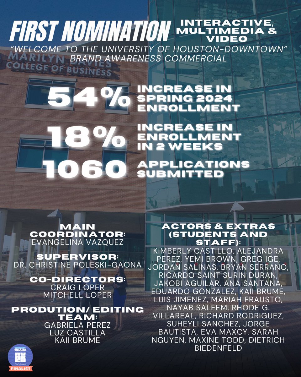 UHDCOB's tweet photo. Let's give a HUGE round of applause to our school for being nominated as a finalist for the State-Wide 2024 American Marketing Association Crystal Award!

The AMA Crystal Award Ceremony is Tomorrow at 6pm. Wish us luck! https://t.co/2nXnLiZyZN