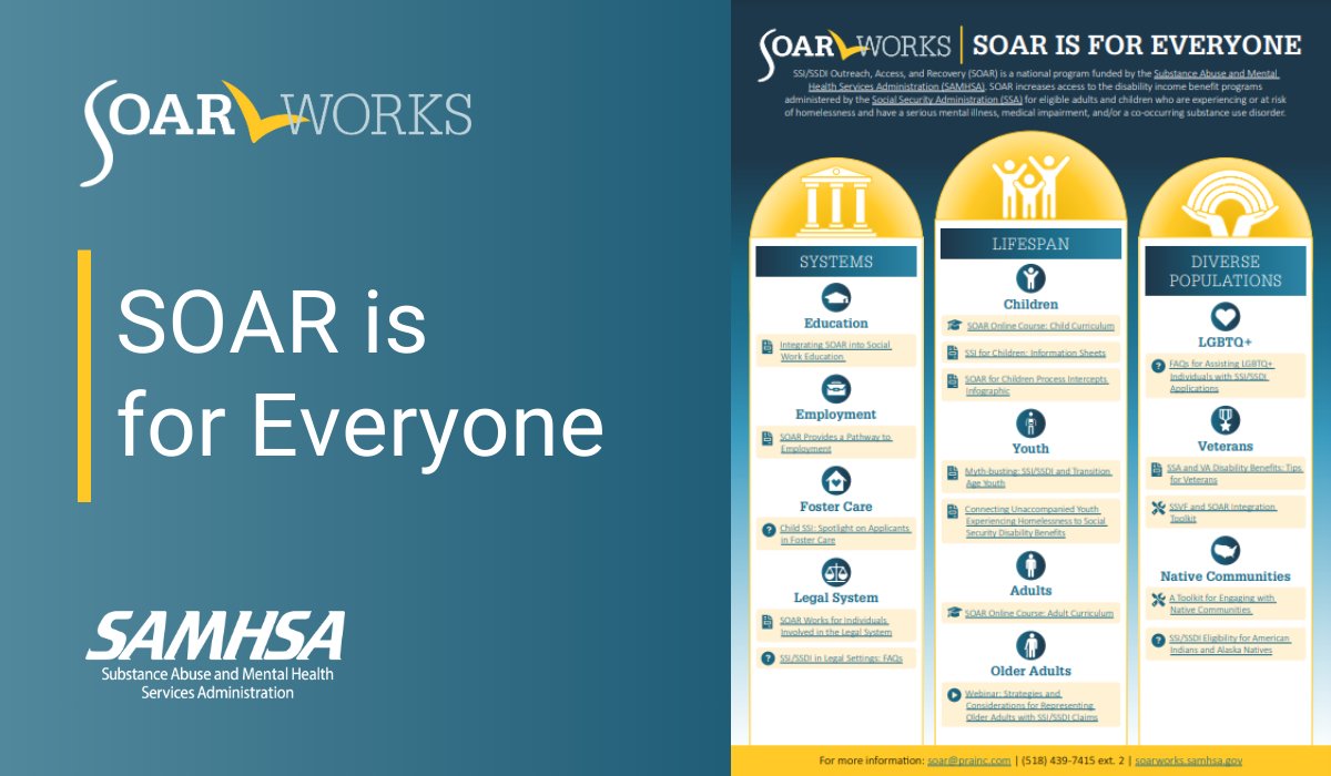 Discover how improved access to SSI & SSDI benefits can support recovery across communities with the SAMHSA SOAR TA Center's 'SOAR is for Everyone' infographic, showing SOAR's wide impact on diverse populations & systems. #SOARWorks #MentalHealthSupport soarworks.samhsa.gov/article/soar-i…