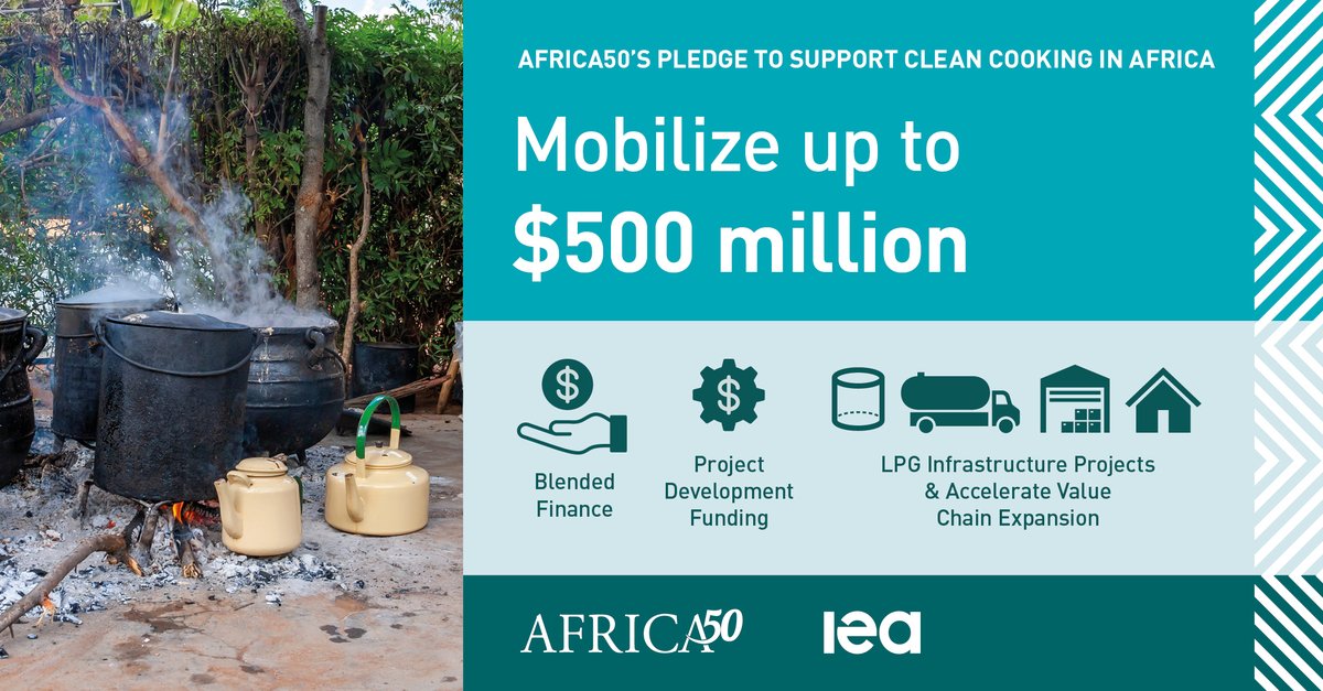 To help support Africa’s Clean Cooking agenda, #Africa50 aims to mobilize up to $500 million in blended finance, project development funding, equity & debt investments into #LPG infra projects & accelerate value chain expansion in several #African countries. #SummitonCleanCooking