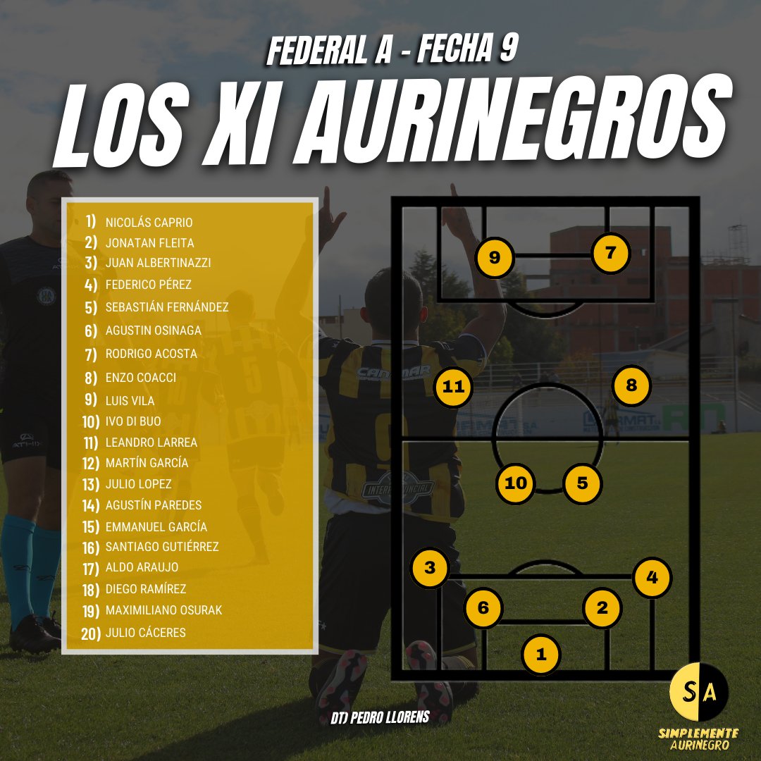 Aurinegrosimple's tweet photo. Federal A 🏆 | 𝙇𝙊𝙎 𝙓𝙄 𝘼𝙐𝙍𝙄𝙉𝙀𝙂𝙍𝙊𝙎

👉 Pedro Llorens acaba de confirmar los once titulares para enfrentar a Kimberley.

#SimplementeAurinegro 💛🖤 https://t.co/T9lfnX6lWd
