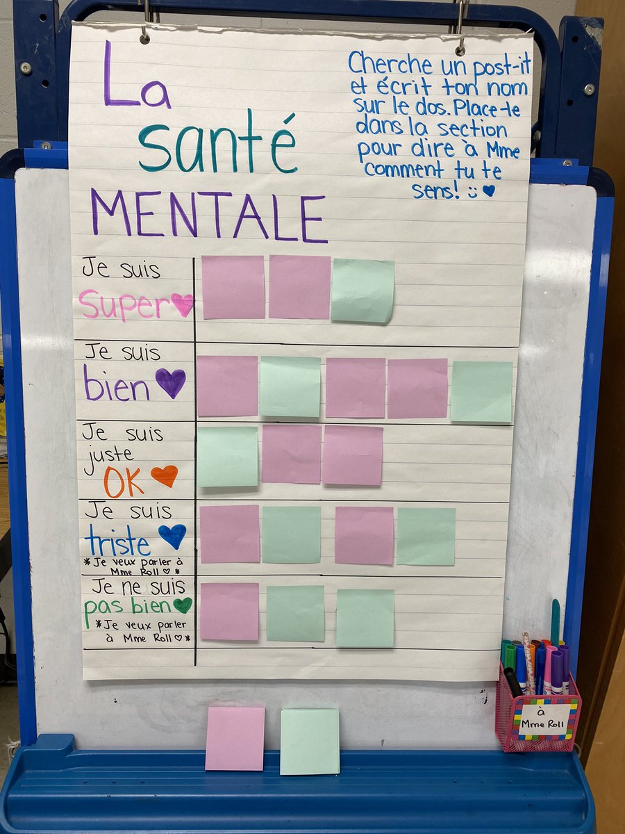 Mental Health Check in for students! <a href="/WarnicaPS/">Warnica PS</a>