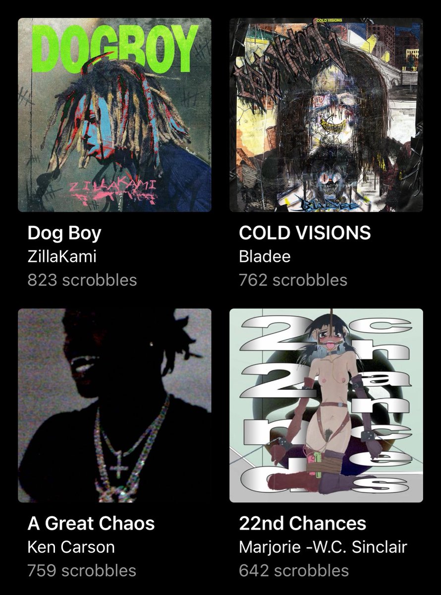 Cold visions is now my second most listened to album oat