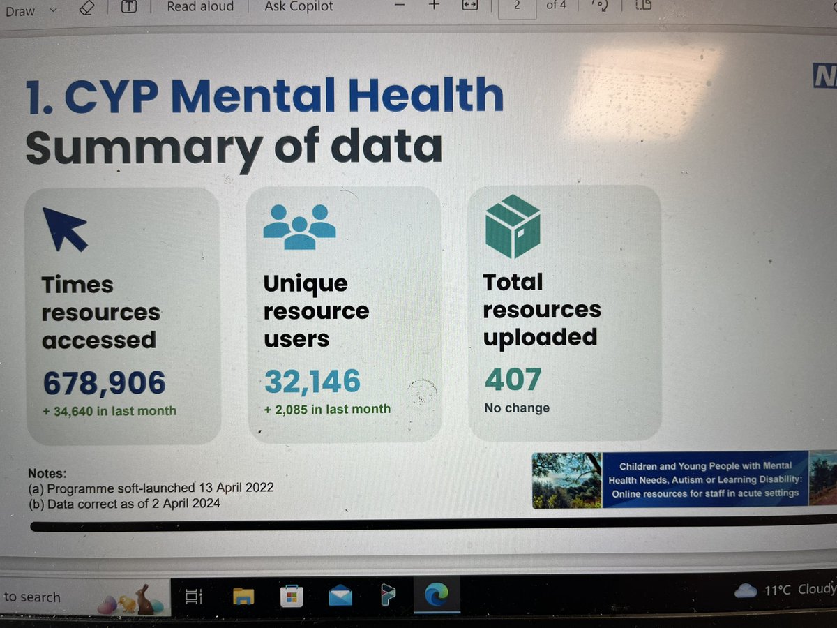 #MentalHealthAwareness week -opportunity to support staff working with CYP with mental health needs in acute settings. Please do share these resources on @NHSE e-lfh platform with your networks-678,000 hits on the website already-we also want your feedback!e-lfh.org.uk/programmes/cyp…