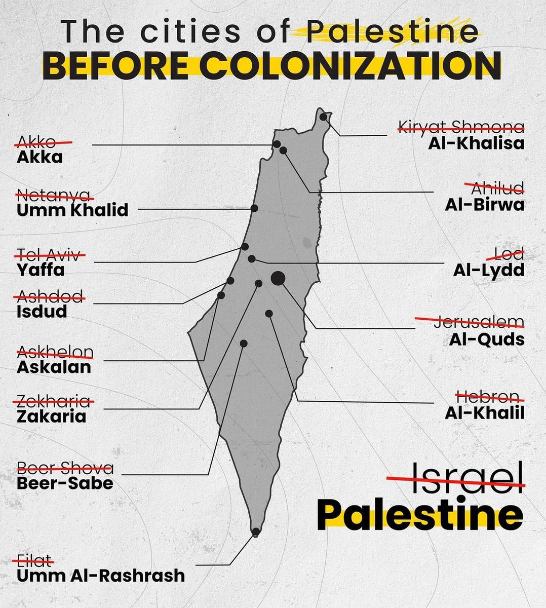 Today marks th #Nakba day.
The day #TerroristIsrael started the ruthless campaign of colonization , encompassing the erasure of everything; #Palestinians, their culture, heritage  & history. 

🇵🇸💔
#FreePalestine