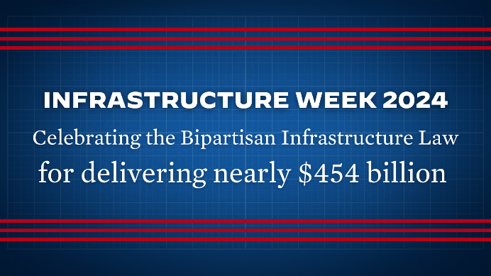Thanks to the Bipartisan Infrastructure Law, #InfrastructureWeek is now #InfrastructureDecade!

This historic funding is rebuilding our middle class by creating good-paying jobs, strengthening our nation’s infrastructure, and boosting quality of life.