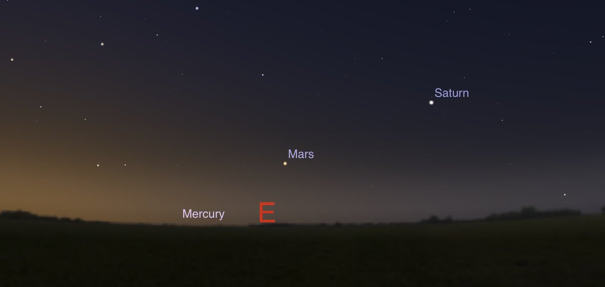 PASS IT ON: Planets Mercury, Mars, and Saturn will appear in the east sky Thursday morning an hour before sunrise! #Space