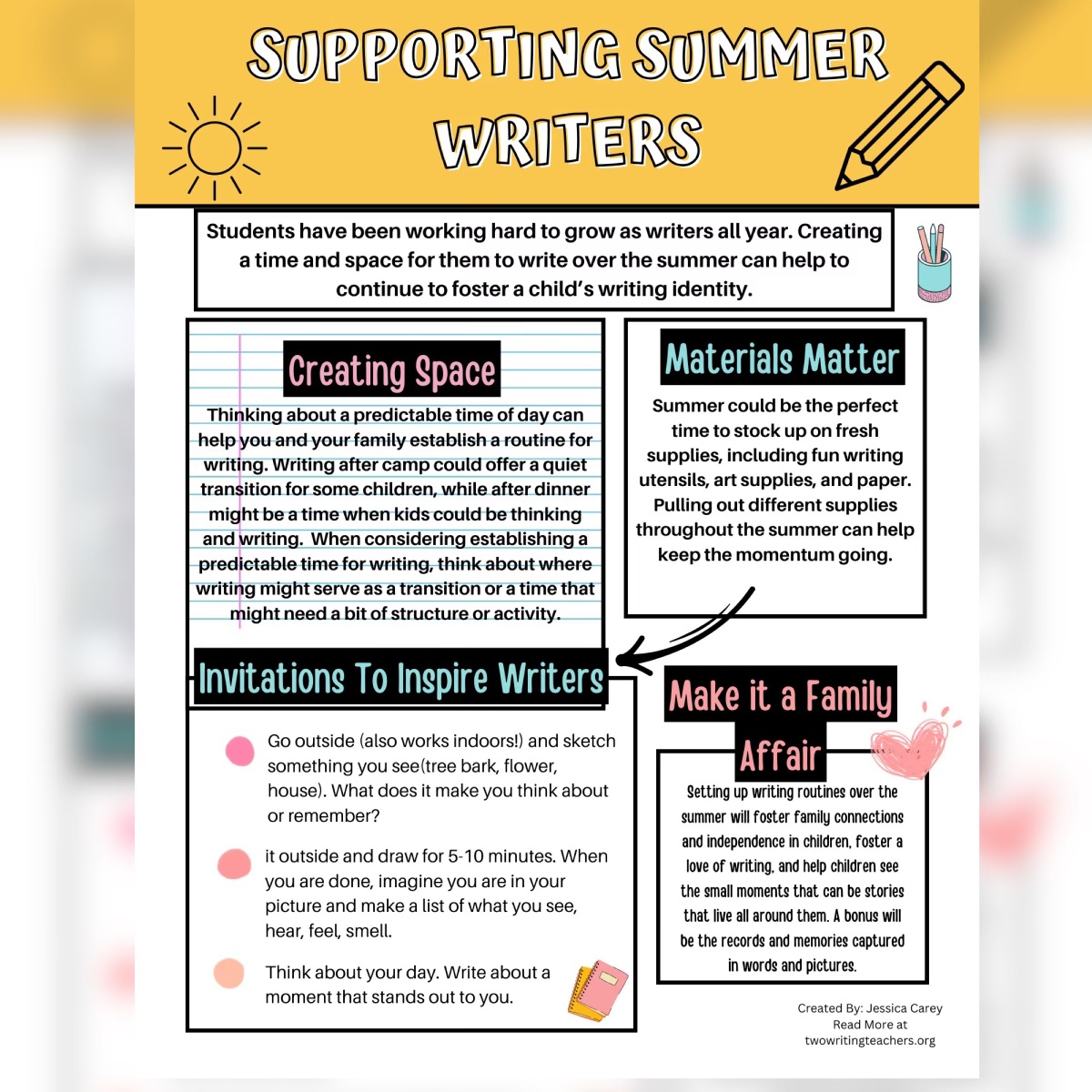 Get tips to pass along to caregivers to support writers in strengthening their writing identities all summer! Read more: twowritingteachers.org/2024/05/15/798… #TWTBlog