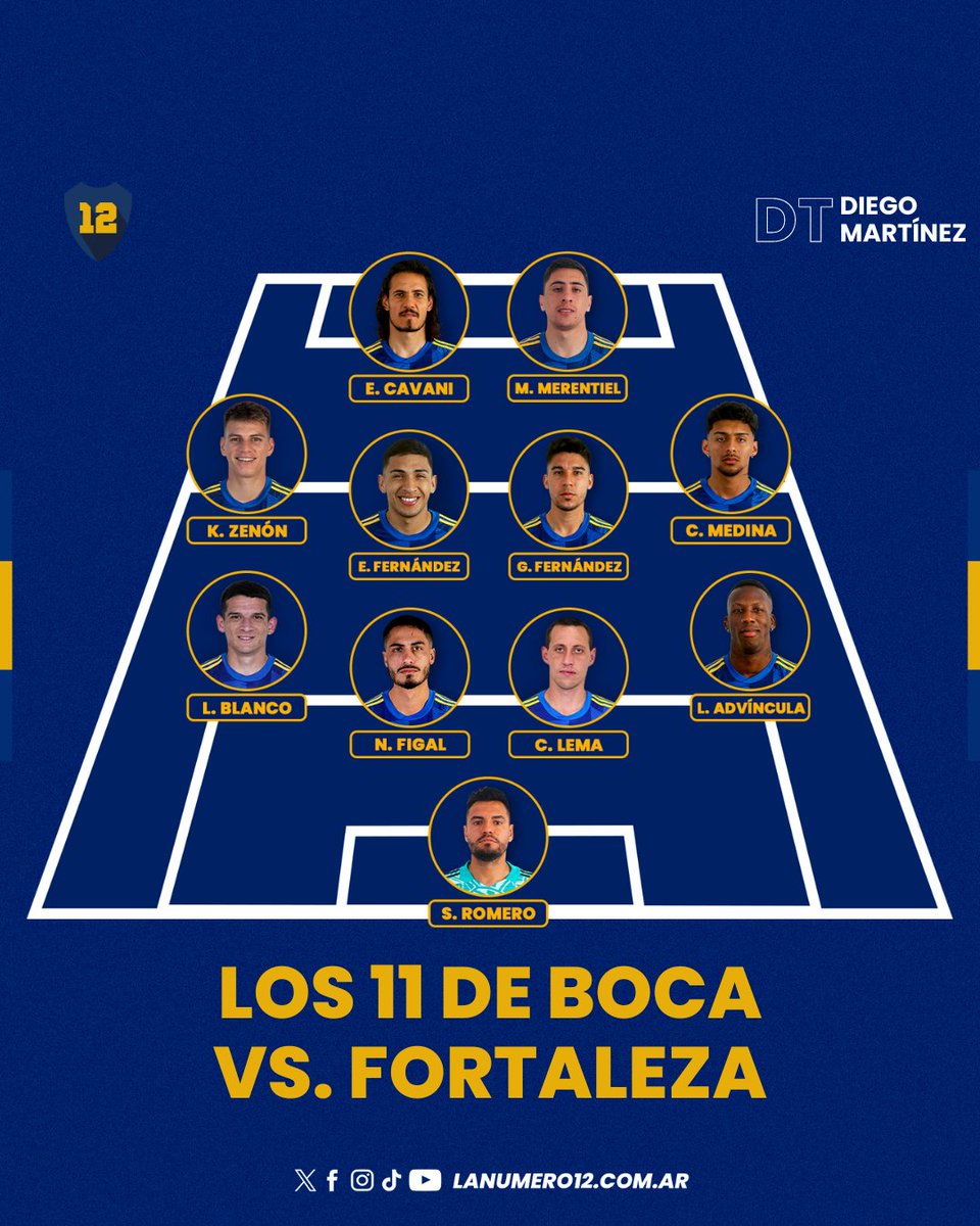 Formación confirmada: los 11 de Boca vs. Fortaleza Formación confirmada: los 11 de Boca vs. Fortaleza