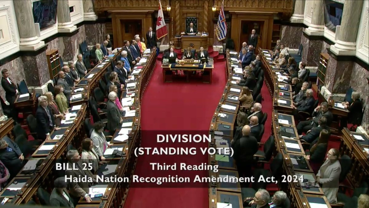 Bill 25, the Haida Nation Recognition Amendment Act just received its standing vote in the Legislative Assembly. 53 voted yes, while 25 voted no. The Bill will officially be passed into law after the Royal Assent tomorrow. #Bill25 #BcPoli #CdnPoli #HaidaNation
