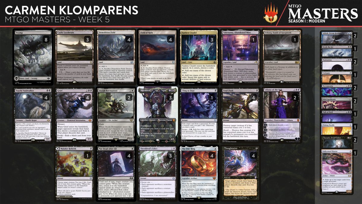 Em_TeeGee's tweet image. Ended up going out in the finals of #MTGOmasters, but nobody I&apos;d rather go out to than the champion @hogpog_98. She played great the from start to finish and I can&apos;t pick a more deserving champ in the field.

Loved being part of the event &amp;amp; playing so many decks :)

#WOTCstaff