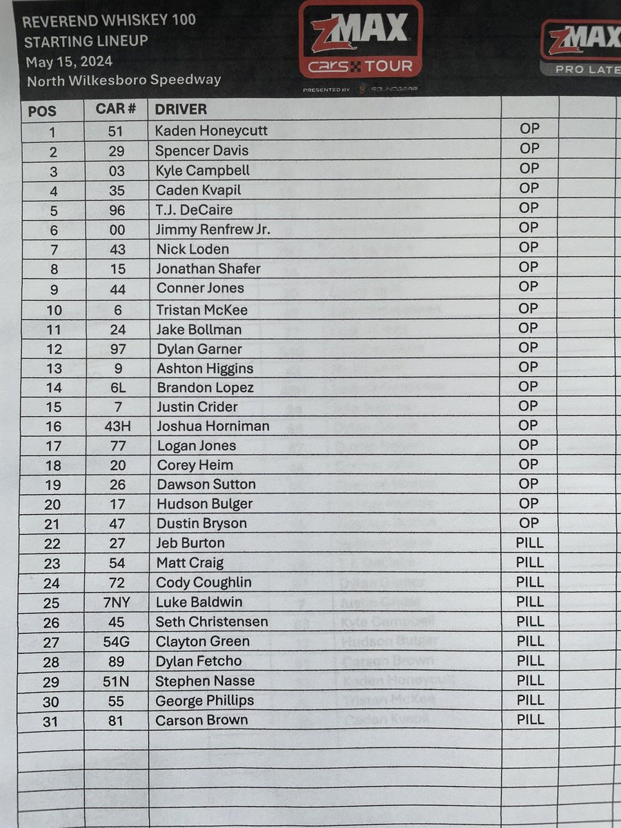 PLM Qualifying will not be able to be completed in its entirety Per @CARSTour rules, the PLM starting order will be determined off of 2024 Owners Points and a pill draw. @KadenWHoneycutt will now lead the field to green. Full lineup below: