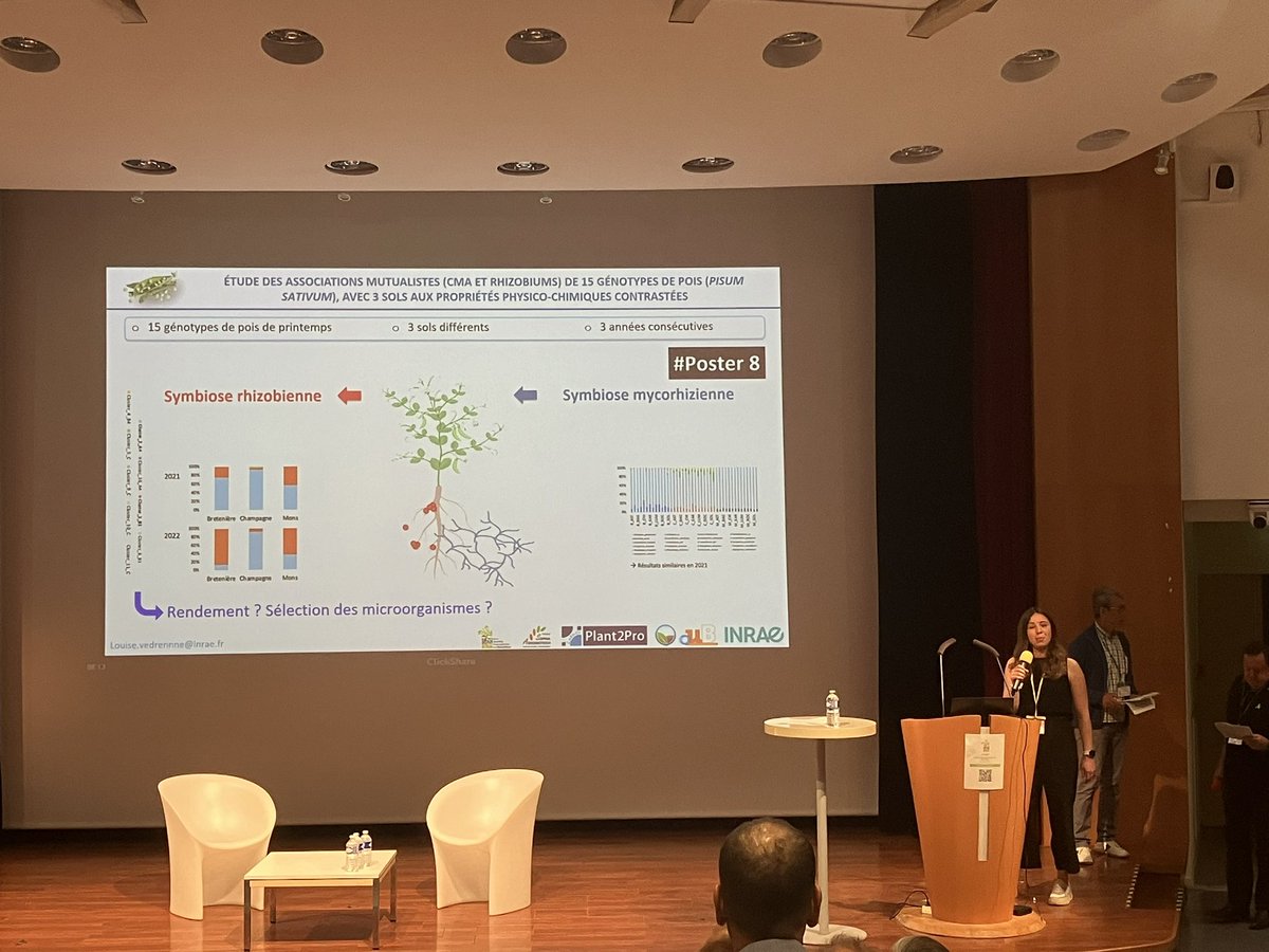 Aux JFM7 @LouiseVdn @UMRAgroecologie nous présente son Étude des associations. Mutualistes (CMA et rhizobium) de 15 génotypes de pois (Pisum sativum), avec 3 sols aux propriétés physico chimique contrastées @INRAE_BFC_Dijon @univbourgogne