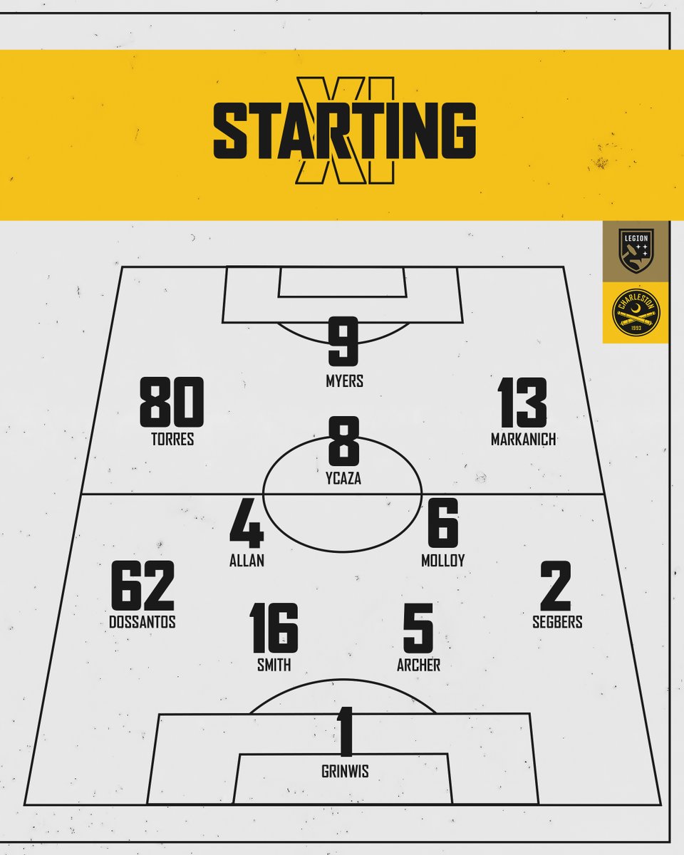 Tonight's XI in Birmingham is here!

No changes to the lineup from our last time out in league action 📋

#BHMvCHS | #CB93 #FortifyAndConquer