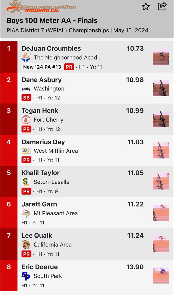 Rebel Football tweet media