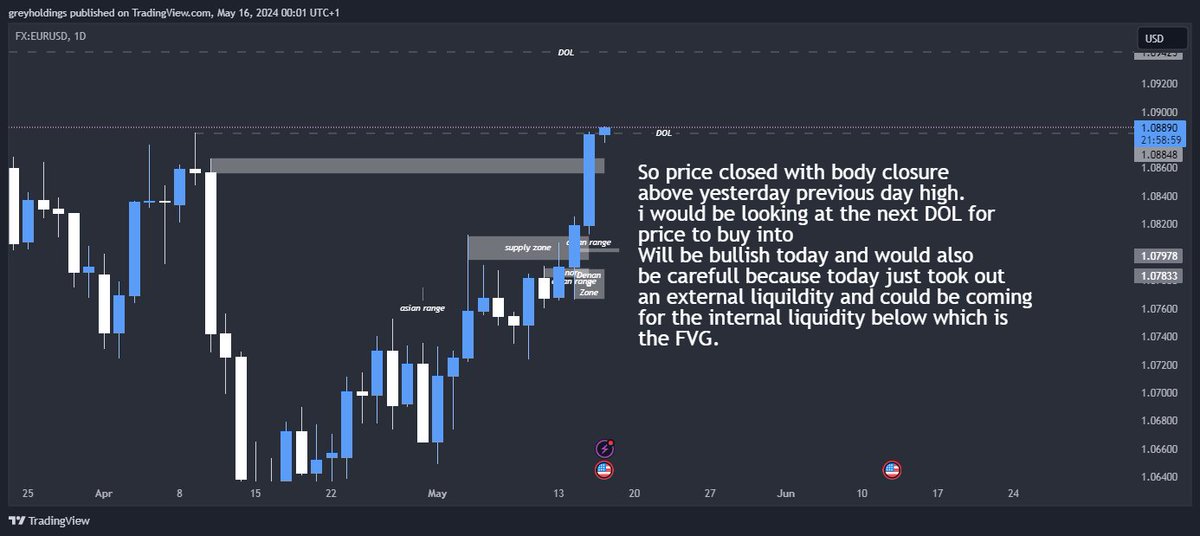 greyholdyngs's tweet photo. #EURUSD
Dialy bias as usual, will be Long on EURUSD tomorrow based of my rule. If you want to understand more one how i trade, send a direct DM to me
#FOREX
#Forexeducator
#Forexeduction
#Forextrader
#Forstrategies https://t.co/EtBUo8JKZI