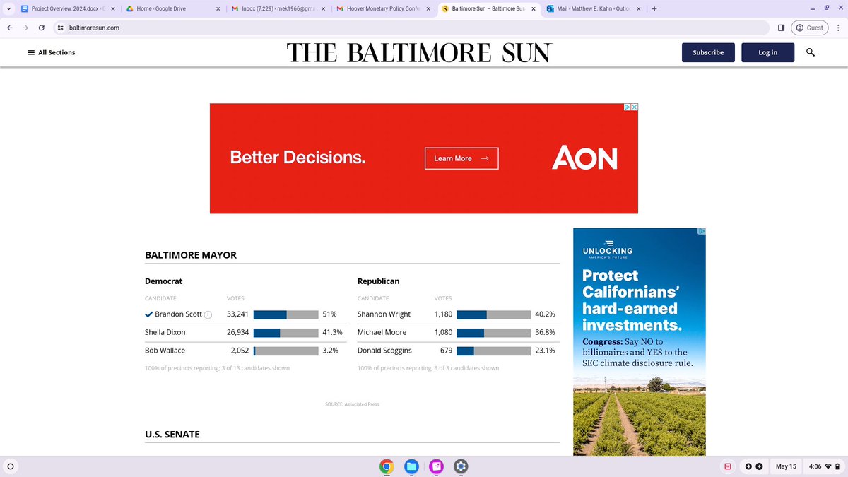 Here are the data from the City of Baltimore May 2024 Mayor Primary Elections. The leading Democrat Candidate received 33.200 votes and the leading Republican Candidate received 1,180 votes. In a city with 570,000 people, there are very few Republicans and few voters.