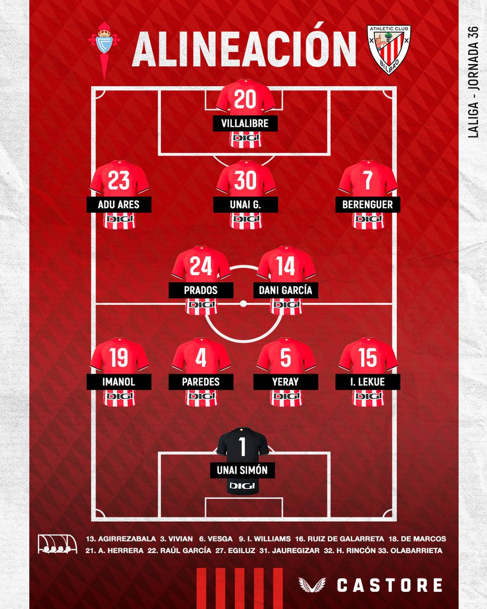 📋 𝗔𝗟𝗜𝗡𝗘𝗔𝗖𝗜𝗢́𝗡 🆚 @RCCelta 👏 Aupa lehoiak! #CeltaAthletic #AthleticClub 🦁