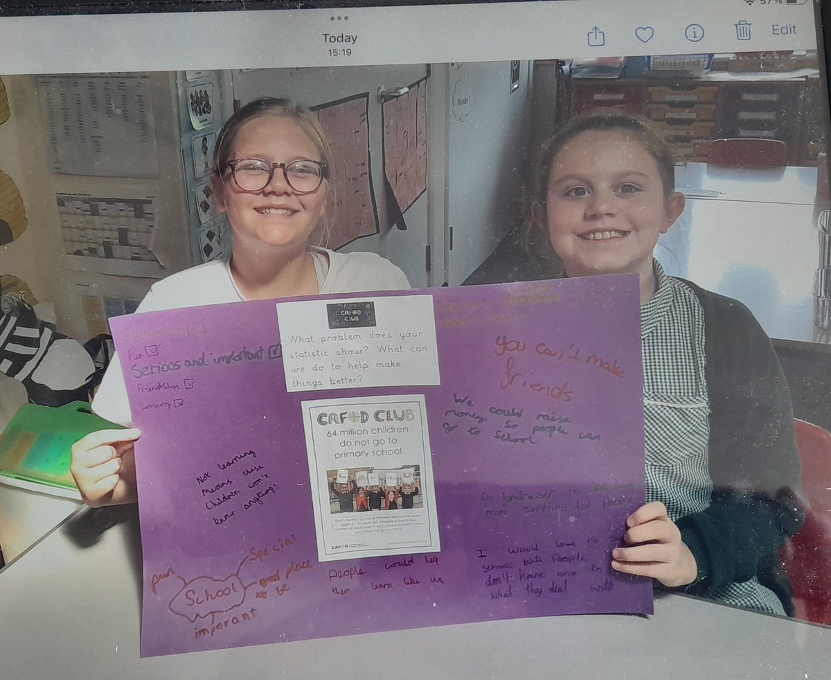 St Thomas CAFOD Club tweet media