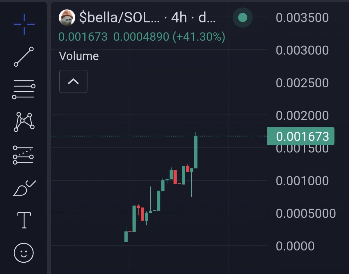 I JUST FOUND A NEXT BILLION DOLLAR PROJECT ON $SOL 

REVEALED
JOIN NOW ! 
                           👇
t.me/bellaofsatoshi
