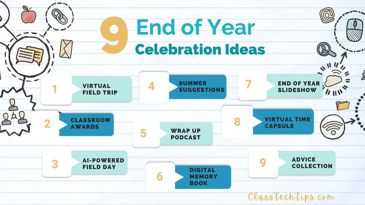 💡 Discover fresh ways to celebrate #EndOfYear with my NEW list of activity ideas… 💻#VirtualFieldTrips 🎙Podcasts Reflections 🤖#AI -Powered Games ⏳️Digital Time Capsules & more! classtechtips.com/2024/05/08/end…