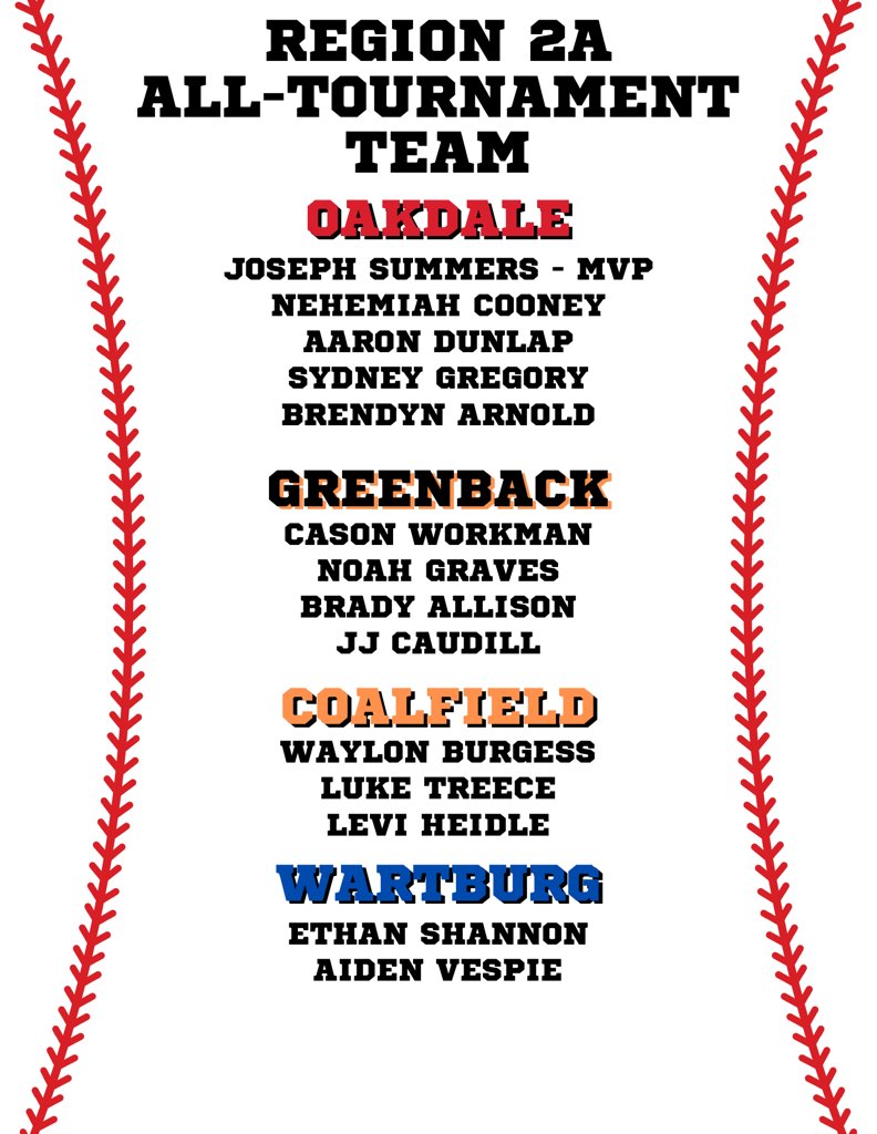 After a great weekend of Regional Playoffs. <a href="/GreenbackB/">Greenback Baseball</a>
