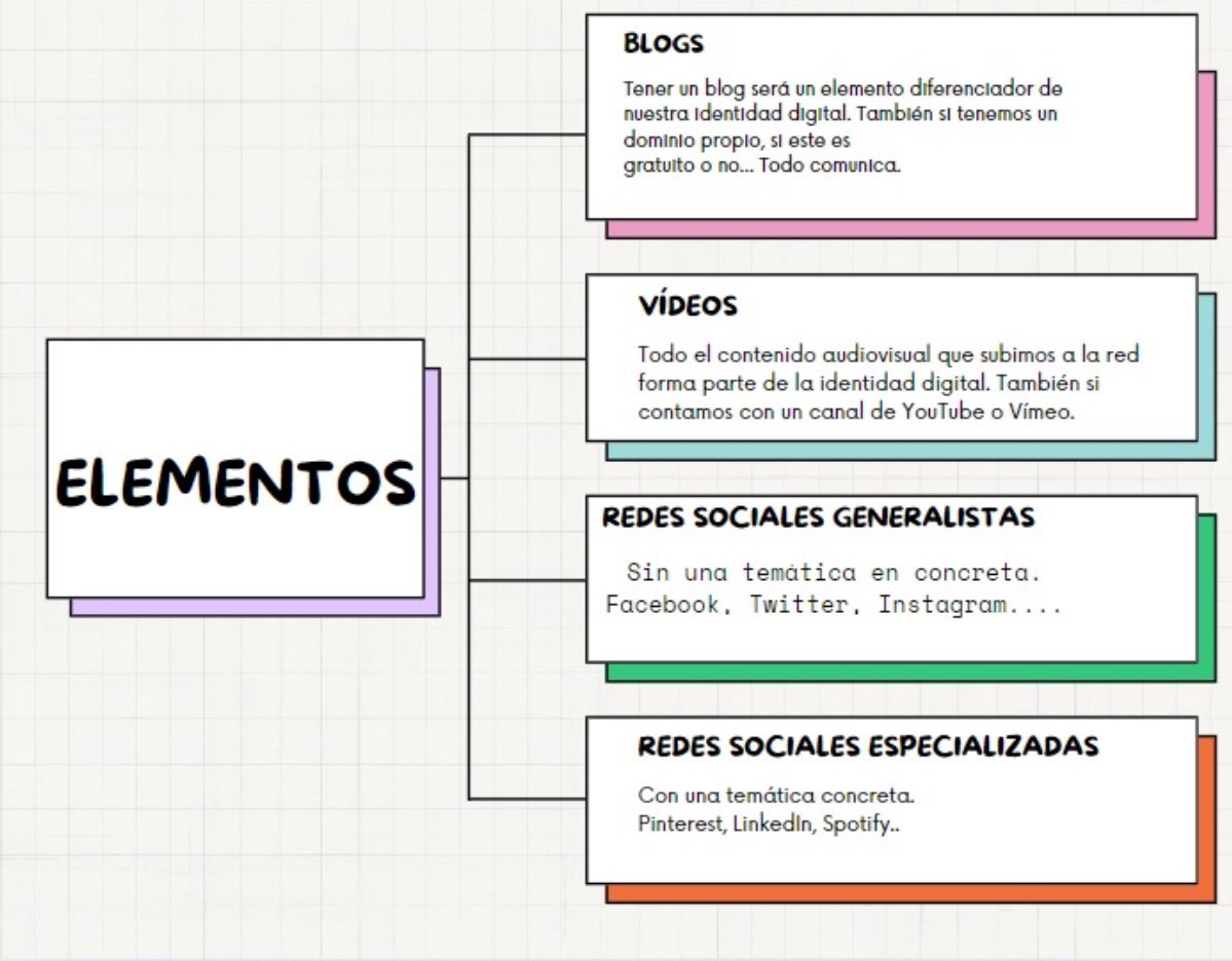 Aquí tenéis mi resumen de la charla de <a href="/garcianagore/">Nagore García Sanz</a> #CyACartuja