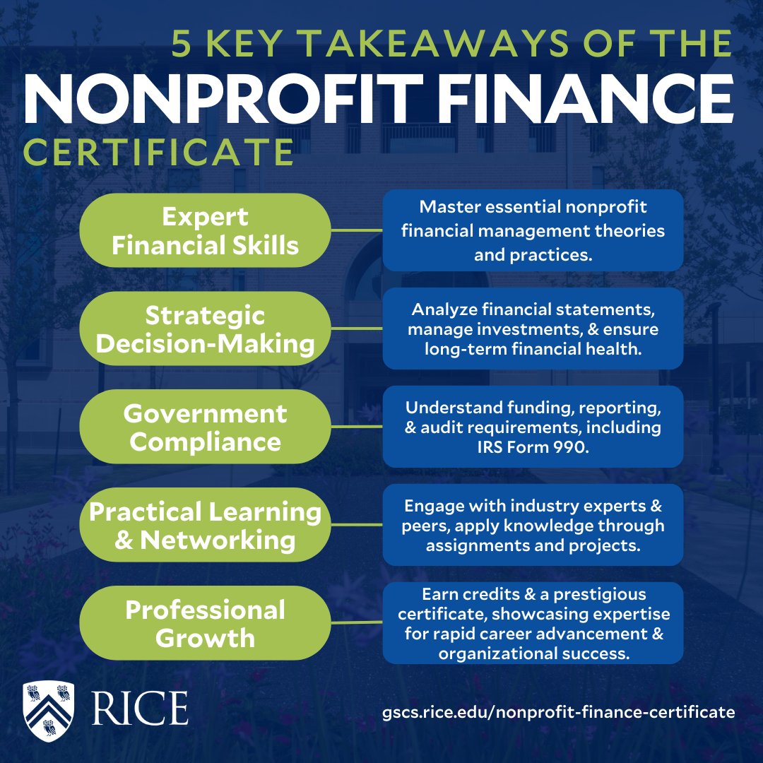 Maximize your impact with @RiceUniversity's Nonprofit Finance Certificate. Master financial management theories, analyze statements, and understand government compliance. Network with peers, grow professionally and earn a certificate in 5 months. hubs.ly/Q02xhV5W0