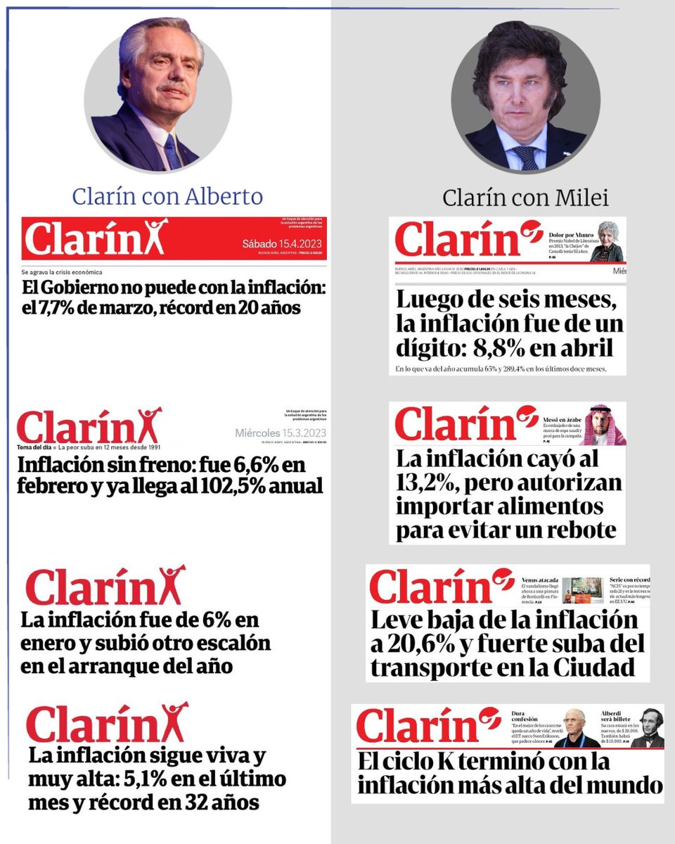 Alberto Fernández tweet media