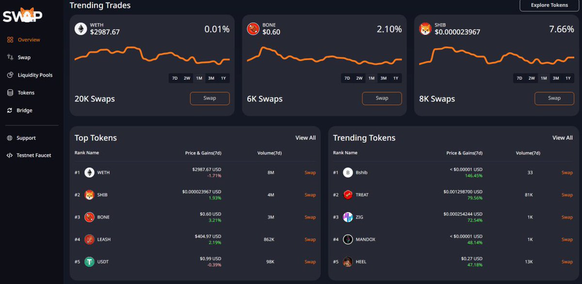 cryptomumms's tweet photo. @kaaldhairya Beautiful work fren, UI is 💯

$SHIB $TREAT $BONE $LEASH $SHI #BridgeToShibarium
#Shiboshi #Sheboshi #Shibarium #Ryoshi #Shibaswap @Shibtoken @TREAT_369 @treatsforShib @ShytoshiKusama https://t.co/Dv3kN2Pg8O