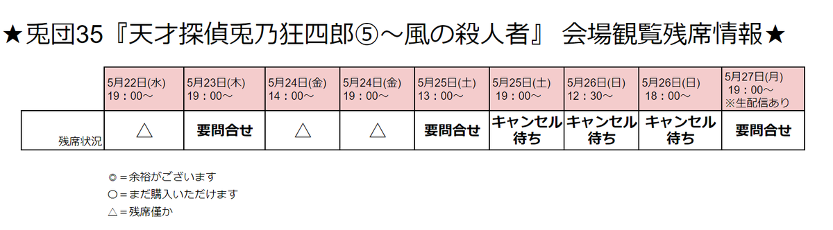 usagitei11's tweet photo. 要問合せってどこに問い合わせるの？
ここです→oukaissou@yahoo.co.jp
チケット取扱いはこちら
https://t.co/aWKNLNxNaD
公演情報
https://t.co/poS0Xm6TLe

#兎団35
#狂四郎5 https://t.co/Nwm7AmhwRD