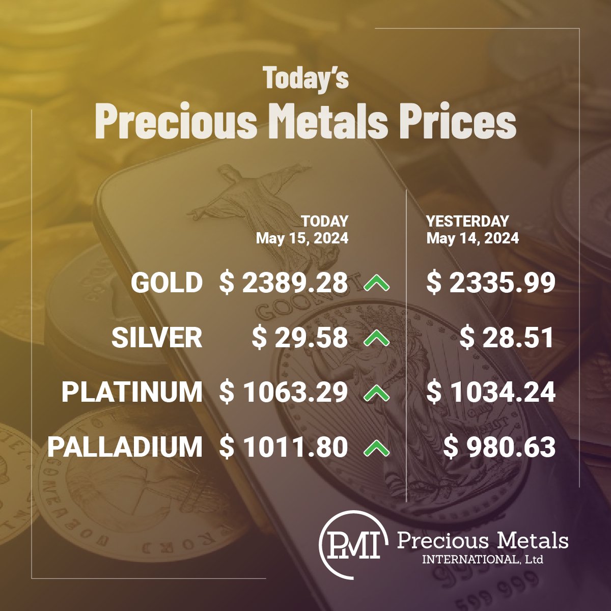 Today’s precious metals prices as of Wednesday, May 15th, 2024.
·
·
·
#BullionPMI #Gold #Silver #Platinum #Palladium #PreciousMetals #Prices #BuyGold #BuySilver #InGoldWeTrust 🥇💛🟡🌕🟨🪙⬜️🔘◻️📈✨🤯👍🏼🔥