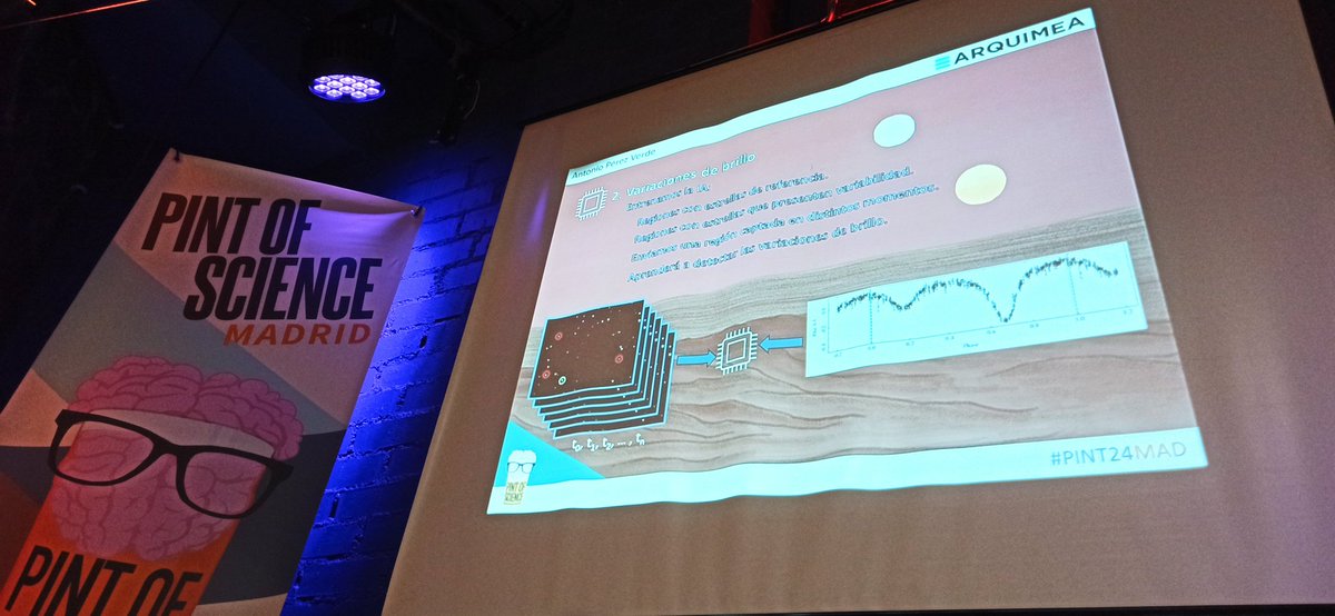 jam_science's tweet photo. @pintofscienceES @MOECLUB ¿Cómo entrenariamos a una IA para detectar exoplanetas?
#pint24es #pint24mad https://t.co/NsTLZGnSPf