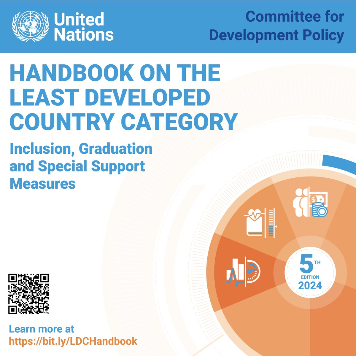 UNDevelopPolicy's tweet image. Which countries fall under the least developed countries #LDCs category?🗺️ 
How does the international community support them?🤝
Which LDCs get to graduate?🎓

Find out in the new edition of the LDC Handbook: un.org/development/de…
#UNCDP #LDCGraduation