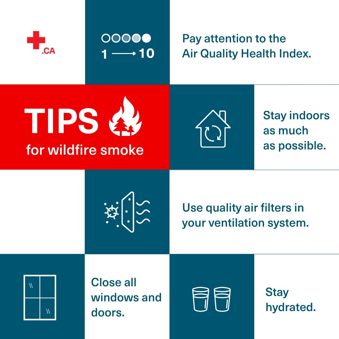 With wildfires comes wildfire smoke. For all communities impacted by active #wildfires, protect yourself and your loved ones with these 5⃣ tips⬇️ For more wildfire information and tips: redcross.ca/how-we-help/em…