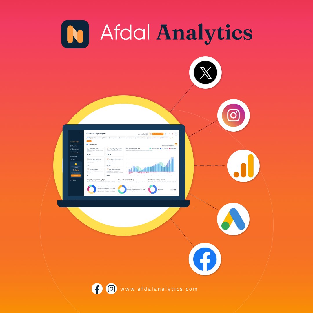 AfdalAnalytics's tweet photo. Afdal Analytics Get your analytics and Publish In one Place 
https://t.co/eHZO1UnmDV https://t.co/i1PhWjwDEt