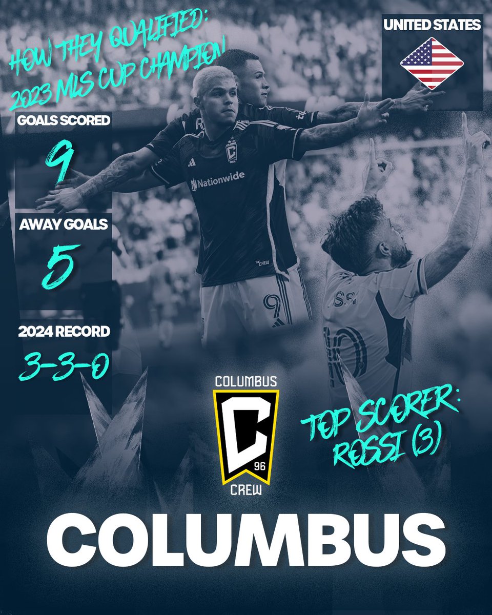 First Final ever for @ColumbusCrew 🟡⚫️! They will try to rise their 1️⃣st 🏆 vs @Tuzos
