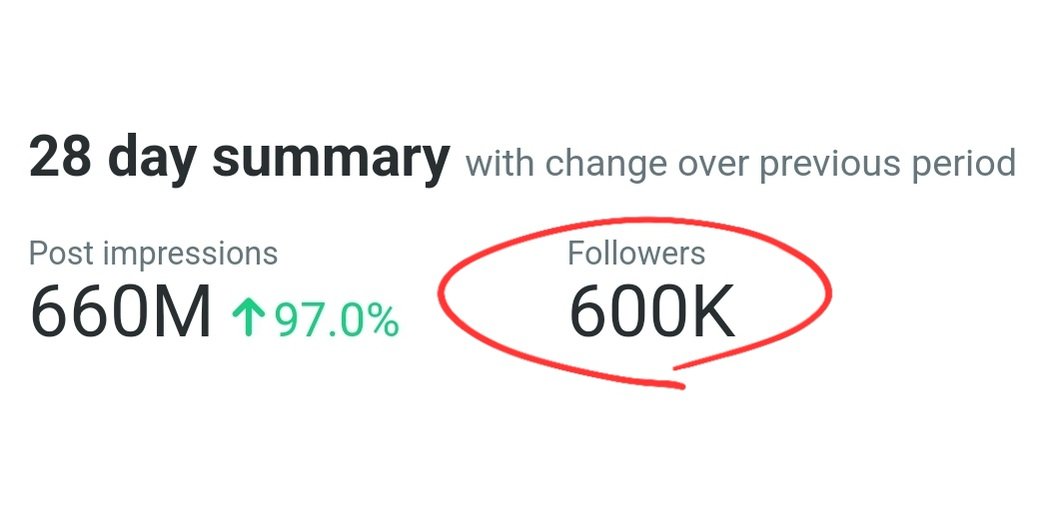 Wow, 600,000 followers for an AI entrepreneur who just speaks his mind… Who said supporting Israel 🇮🇱 was unpopular? 🤣 Seriously, thank you all for the incredible support. You guys are amazing! 🙏