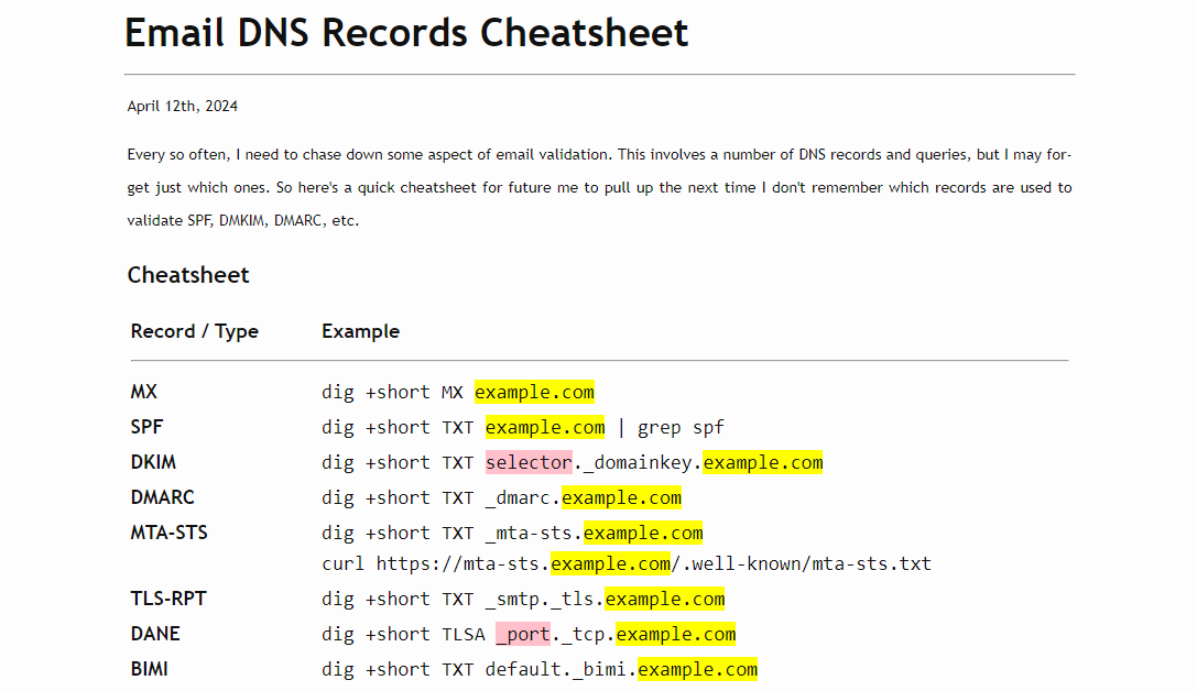#sysadmin
Email DNS Records Cheatsheet
👉netmeister.org/blog/email-dns…