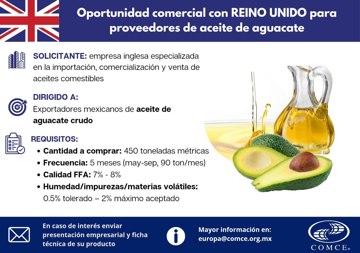 ComceEuropa's tweet photo. 🇲🇽🇬🇧 ¿Eres una empresa mexicana exportadora de #aceite de #aguacate crudo?🥑

📢Consulta esta oportunidad #comercial con #ReinoUnido y postula tu #empresa 👉
https://t.co/ZbKkxqzS74

#SomosCOMCE #negocios #business #exportacion #exports #UK #ReinoUnido #oportunidad https://t.co/BQikJ8bMoF