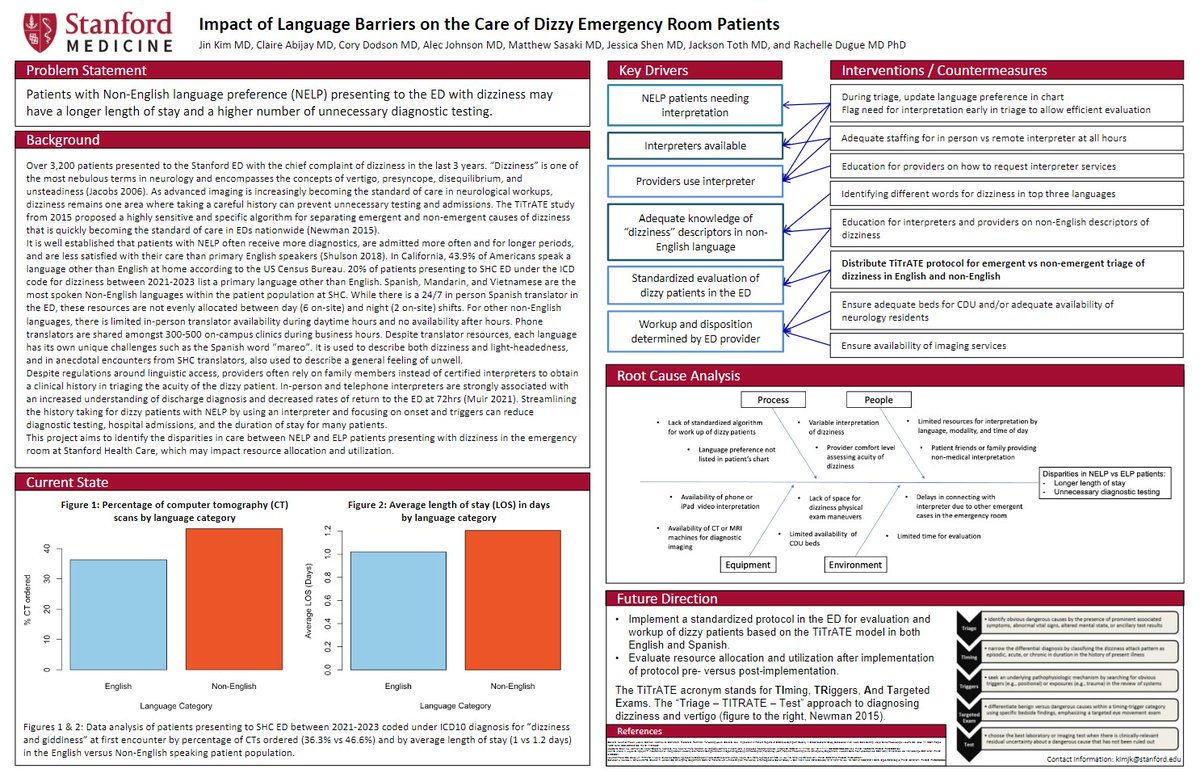 Congratulations, Jin Kim, MD, on your 2024 SMCI QI Symposium award for your work: “Impact of Language Barriers on the Care of Dizzy Emergency Room Patients”. med.stanford.edu/neurology/qual…