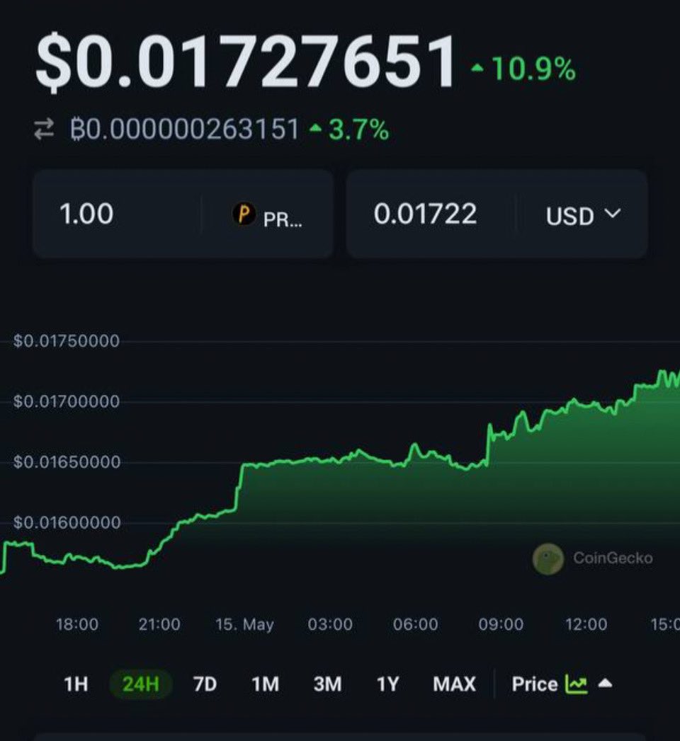 Not too bad for a 30 day chart. Come on in and find out what's in store for the next 30 days at premetoken . com Socials and CA available on website. #preme #fuLevel #crypto #wealth #FelizMiércoles #love #America