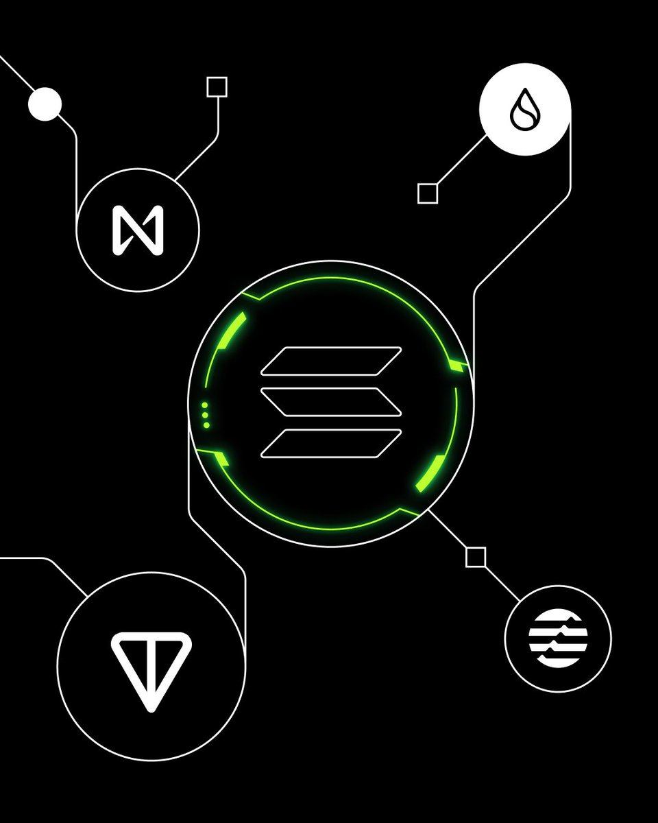 wallet's tweet photo. What's in your token collection? 🙋 https://t.co/J0RtpFPH3a