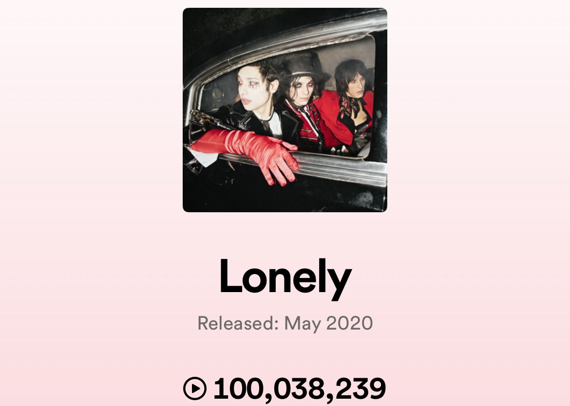 Lonely hit 100,000,000 on Spotify! Thank you! x