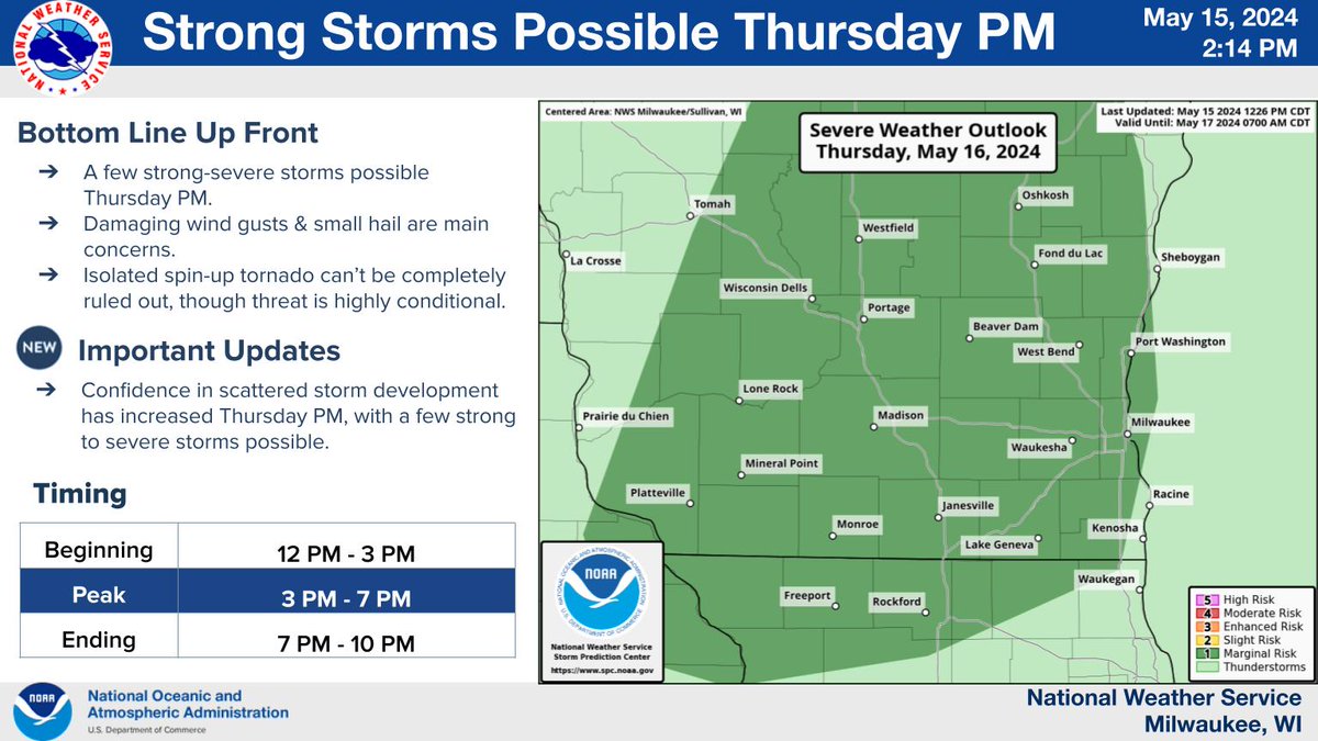 (1/2) Scattered storms are expected Thursday PM along & ahead of a cold front. A few severe storms can't be ruled out, with damaging wind gusts & small hail being the main concerns. While secondary to the wind/hail potential, a brief isolated tornado can't be ruled out.