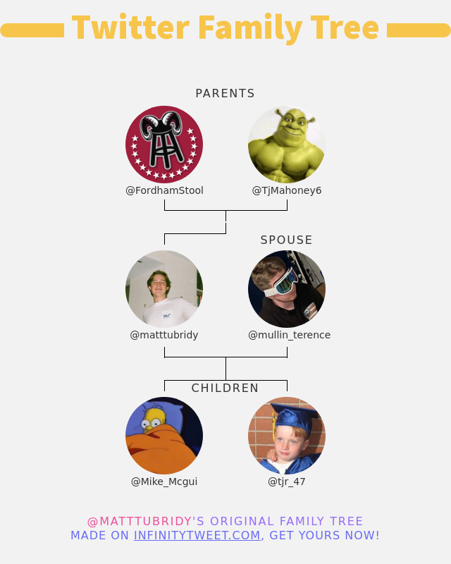 👨‍👩‍👧‍👦 My Twitter Family:
👫 Parents: @FordhamStool @TjMahoney6
👰 Spouse: @mullin_terence
👶 Children: @Mike_Mcgui @tjr_47

➡️ infinitytweet.me/family-tree