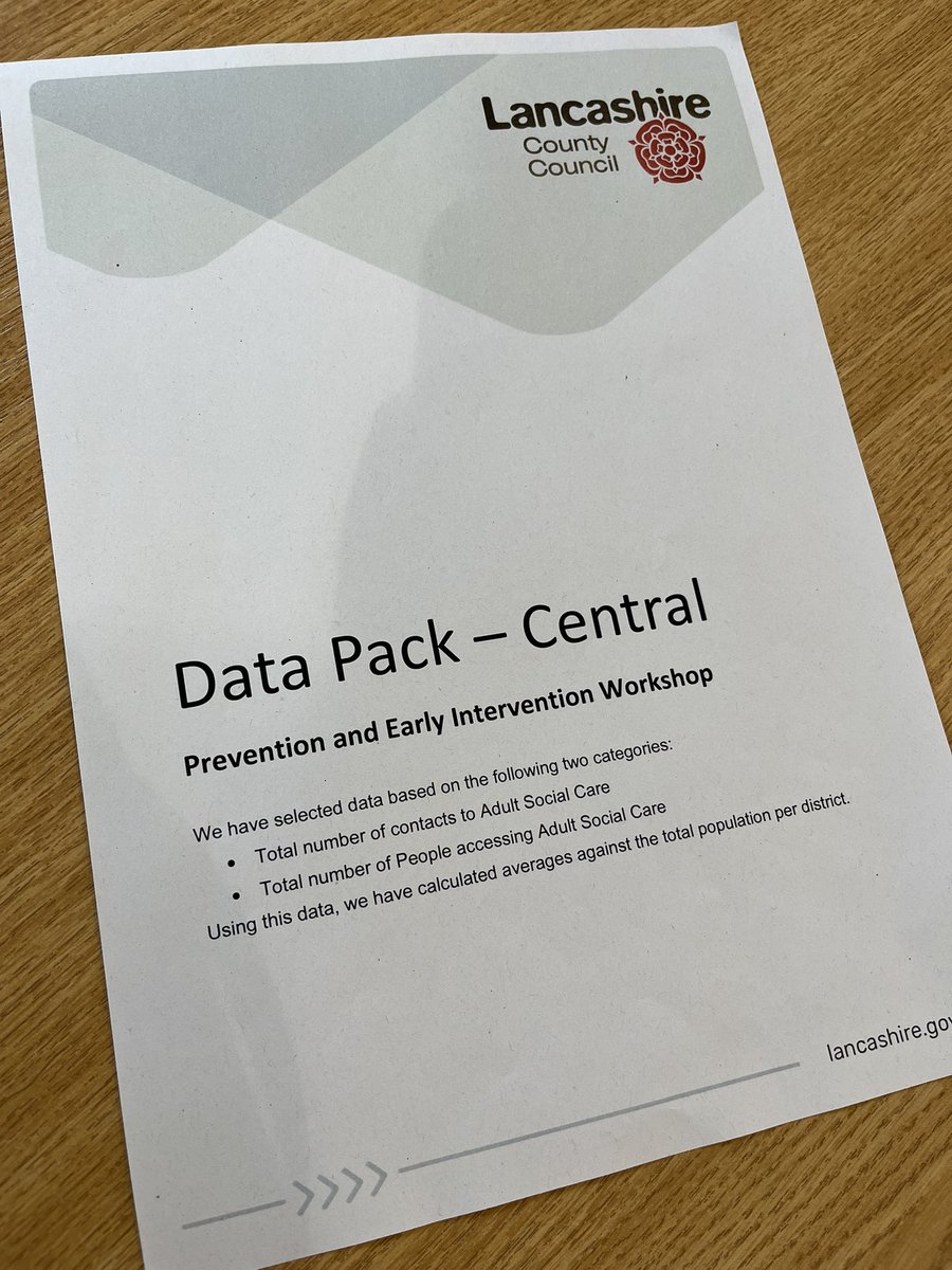 **Prevention & Early Intervention Workshop** Great to be part of the conversation joining up health, social care & VSC 🤝 Started with exploring the data 📊 & Top Ten reasons why people contact social care @LSCICB @LancashireCC @Westlancsbc @ChorleyCouncil @prestoncouncil