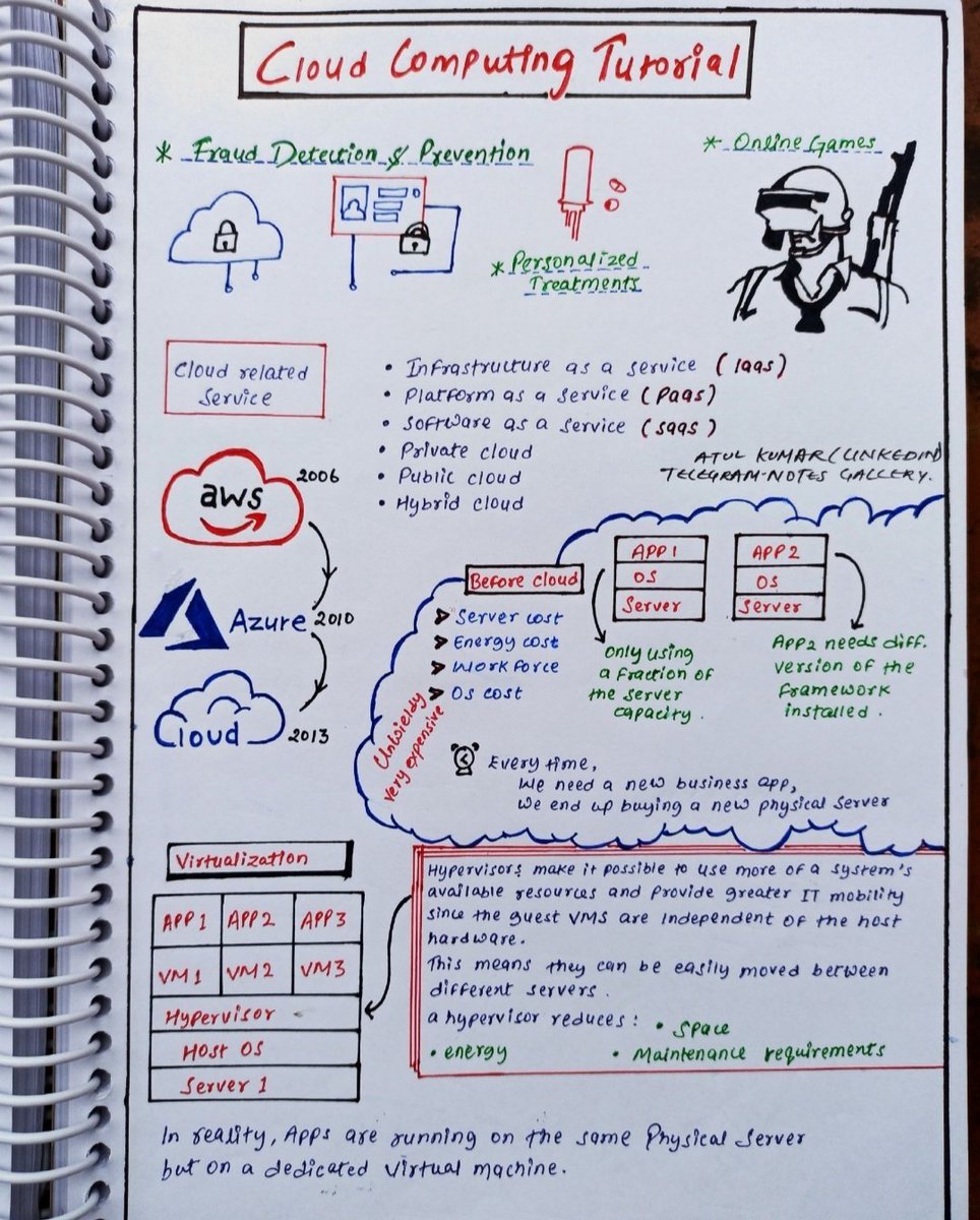 Cloud Computing 🌩️ Notes Zero To Hero 🤓 Complete Cloud Computing ☁️Handwritten Notes Zero To Expert. Simply: 1. Follow @RAVIKUMARSAHU78 (so I will Dm) 2. Like and Repost 3. Comment “Send” To Recieved 🧲