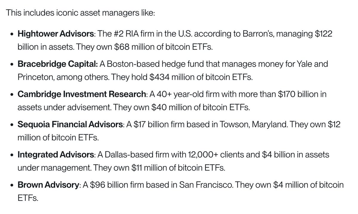 Who’s Buying Bitcoin ETFs (According to 13F Filings)

Three takeaways from Bitwise CIO @Matt_Hougan's weekly memo to investors.

Takeaway 1: Lots of Professional Firms Own Bitcoin ETFs

563 professional investment firms reported owning $3.5 billion worth of bitcoin ETFs as of